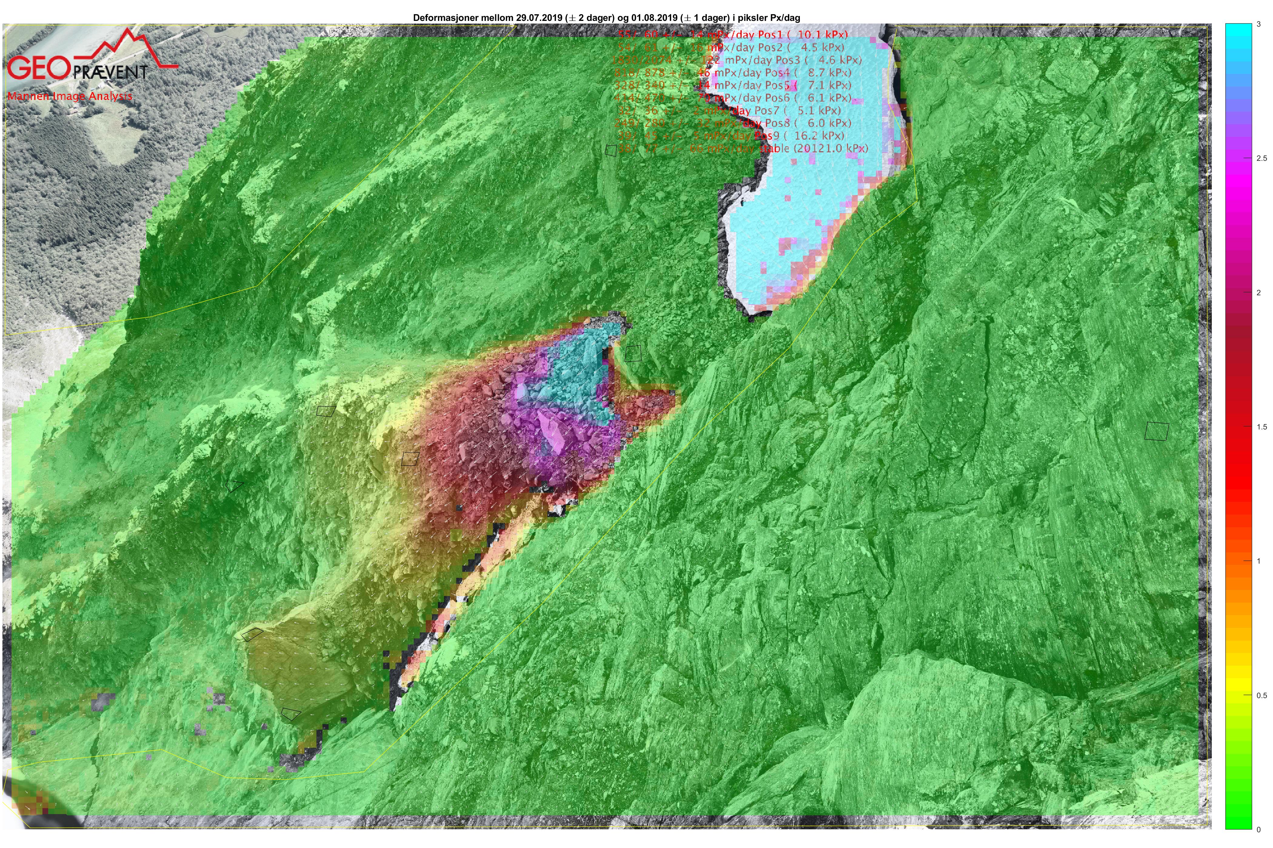 Deformasjonsanalyse av Veslemannen 1.august 2019