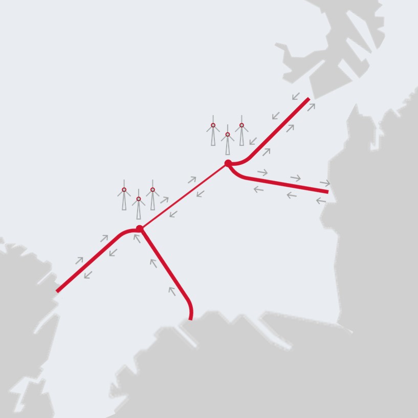 Illustrasjon av to hybridprosjekter som er koblet sammen med en likestrømkabel, i et sammenhengende havnett. Kilde: NVE.