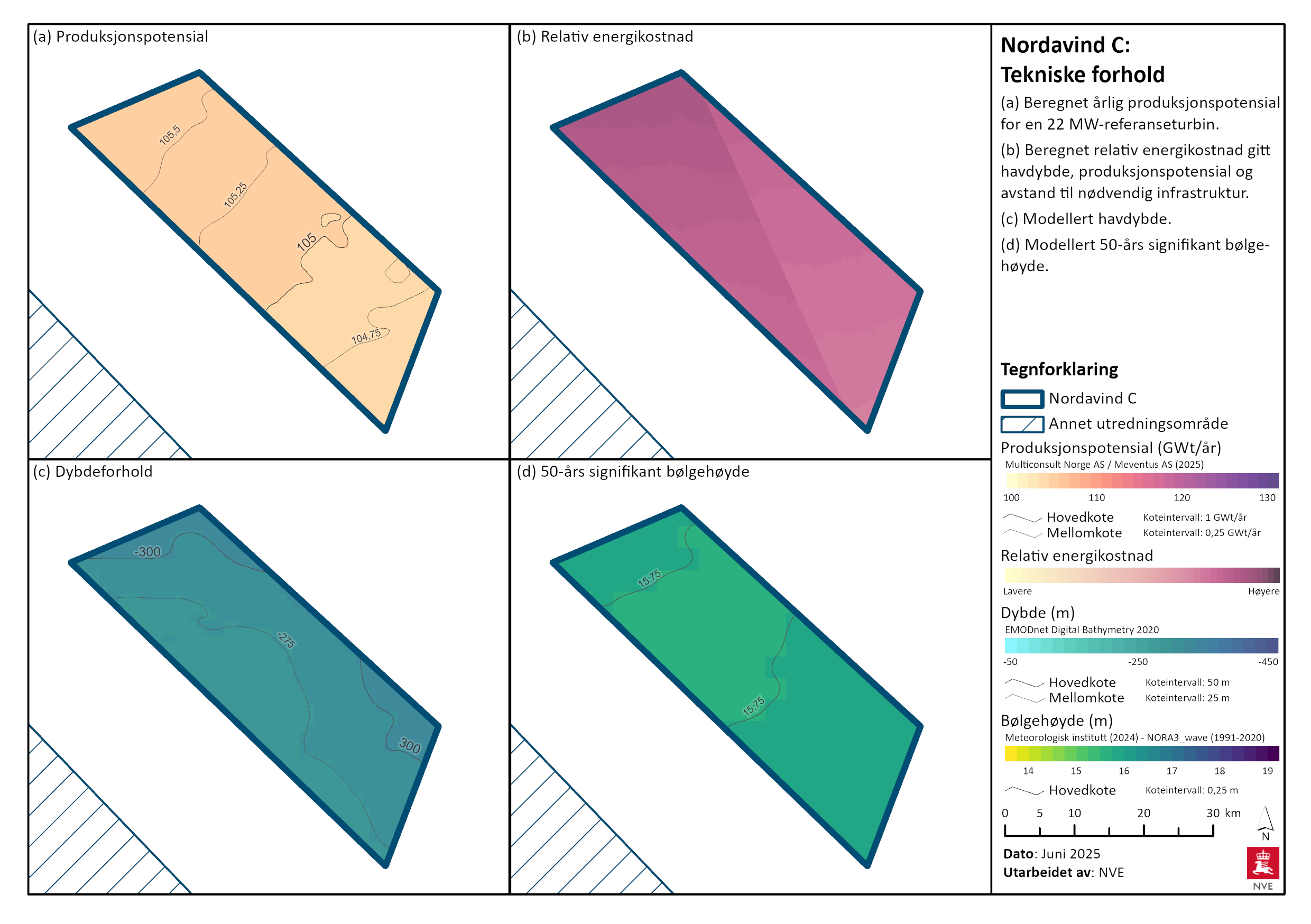 Kartene over viser tekniske parametre for Nordavind C.