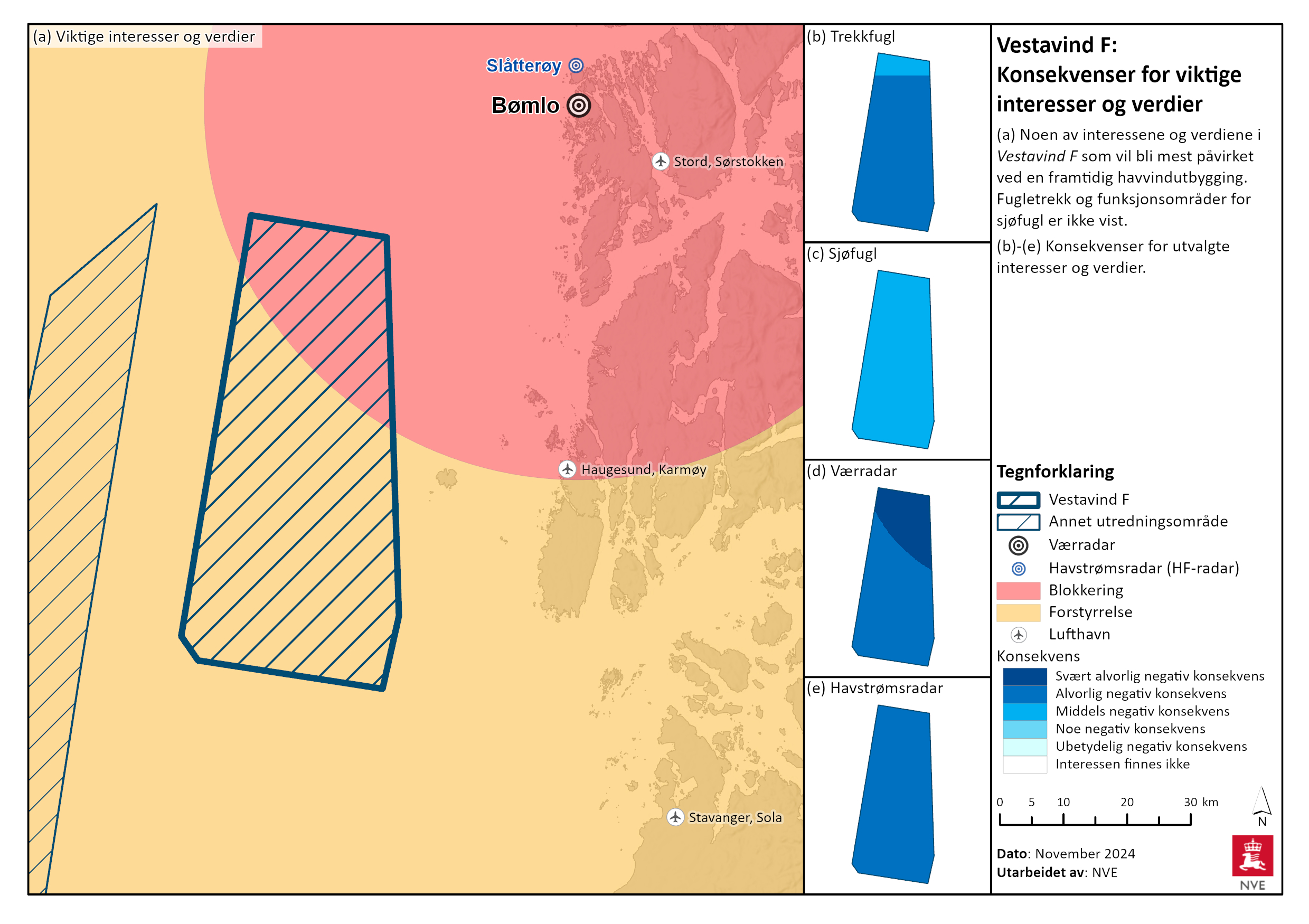 Kartet viser noen av de mest sentrale temaene i Vestavind F og konsekvenser for disse.