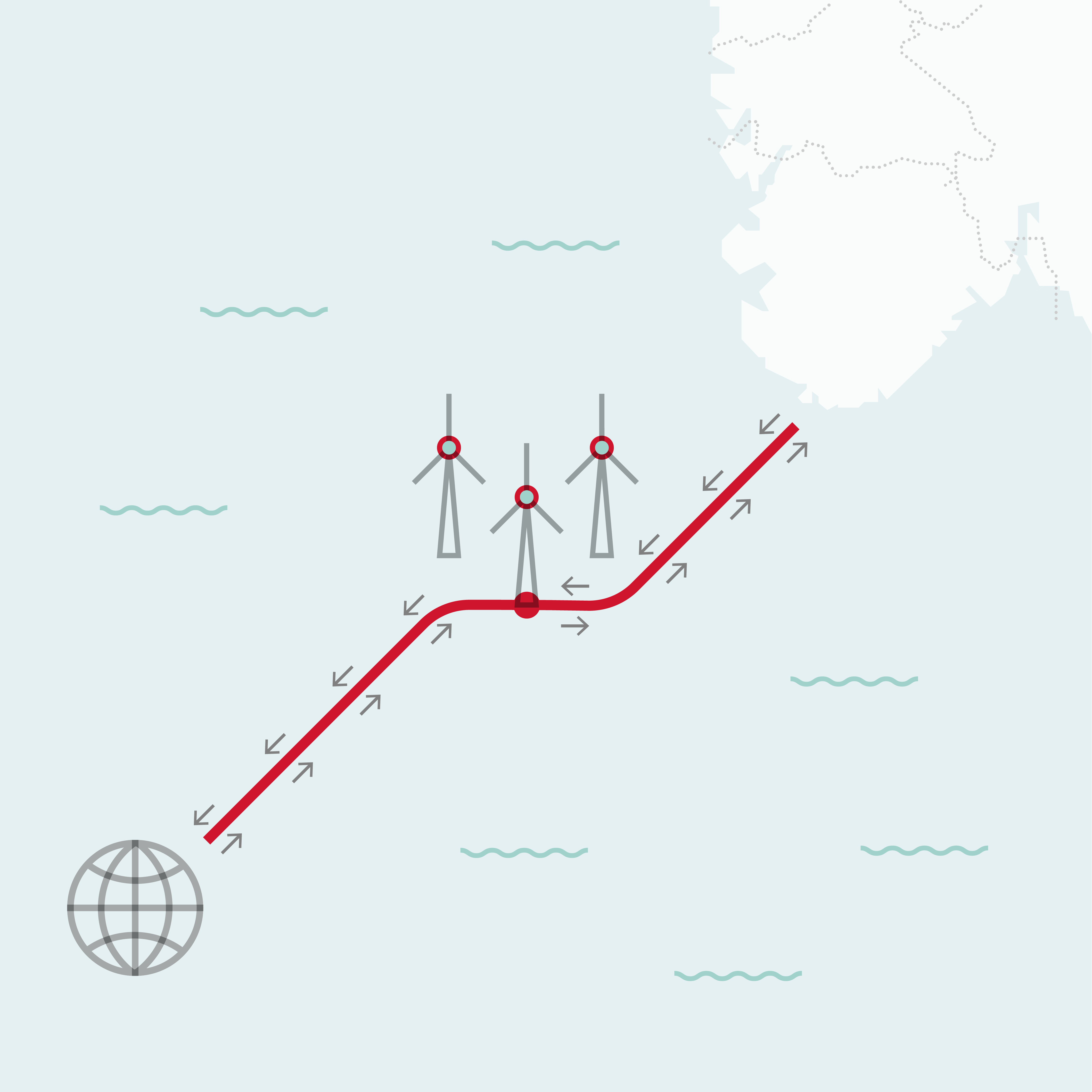 Illustrasjon av hybridprosjekt hvor havvind er tilknyttet Norge og et annet land, der nettet kan brukes til både ilandføring av kraftproduksjon og overføring av kraft mellom land. Kilde: NVE.