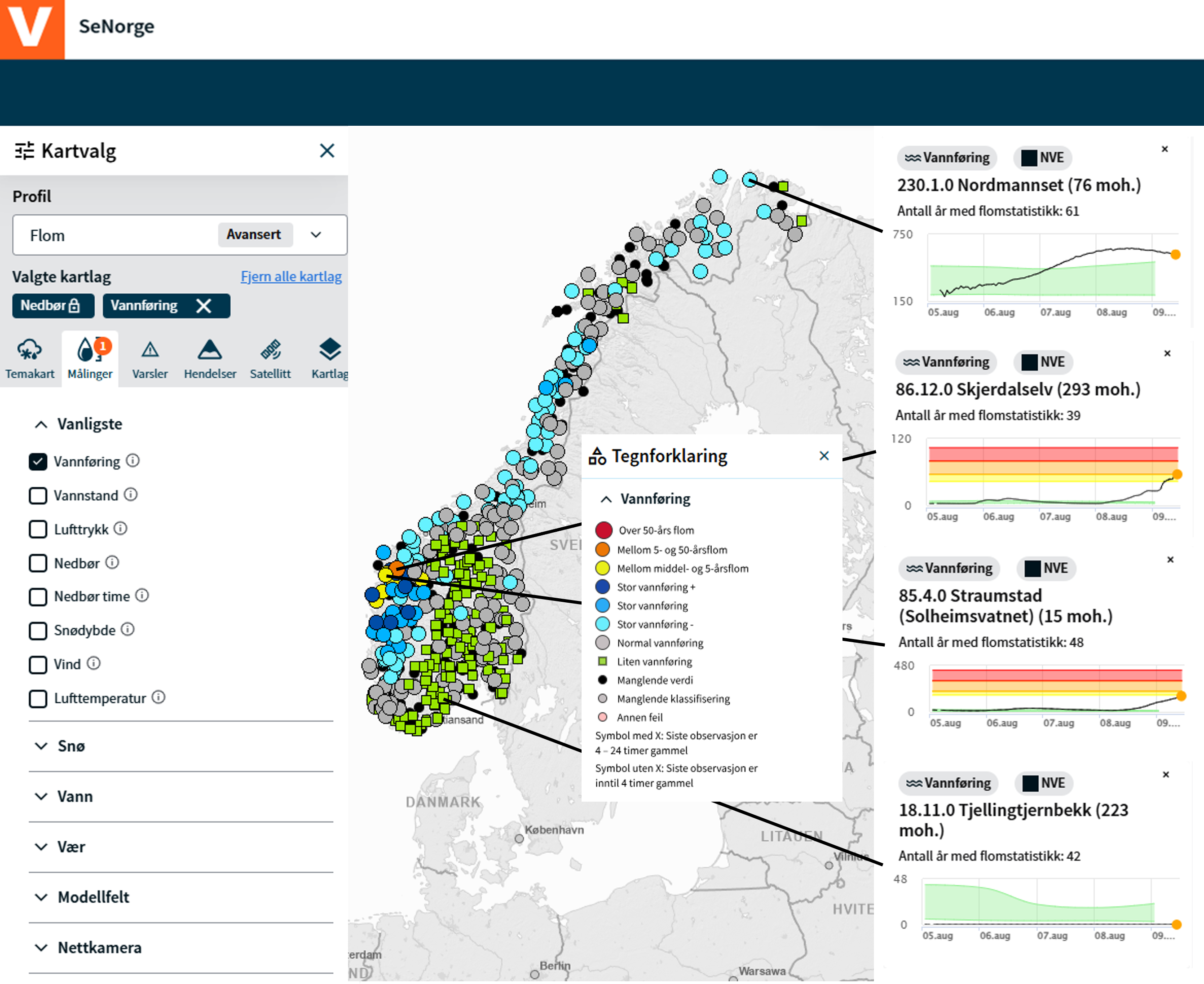 Skjermdump av SeNorge og hvordan du kan se hvilke målestasjoner som er i flom akkurat nå. NB! Feil på målestasjonen kan føre til feil vannstand eller vannføring (for eksempel is) som gjør at stasjonen vises med flomsymbol i SeNorge, selv om dette ikke er reelt.